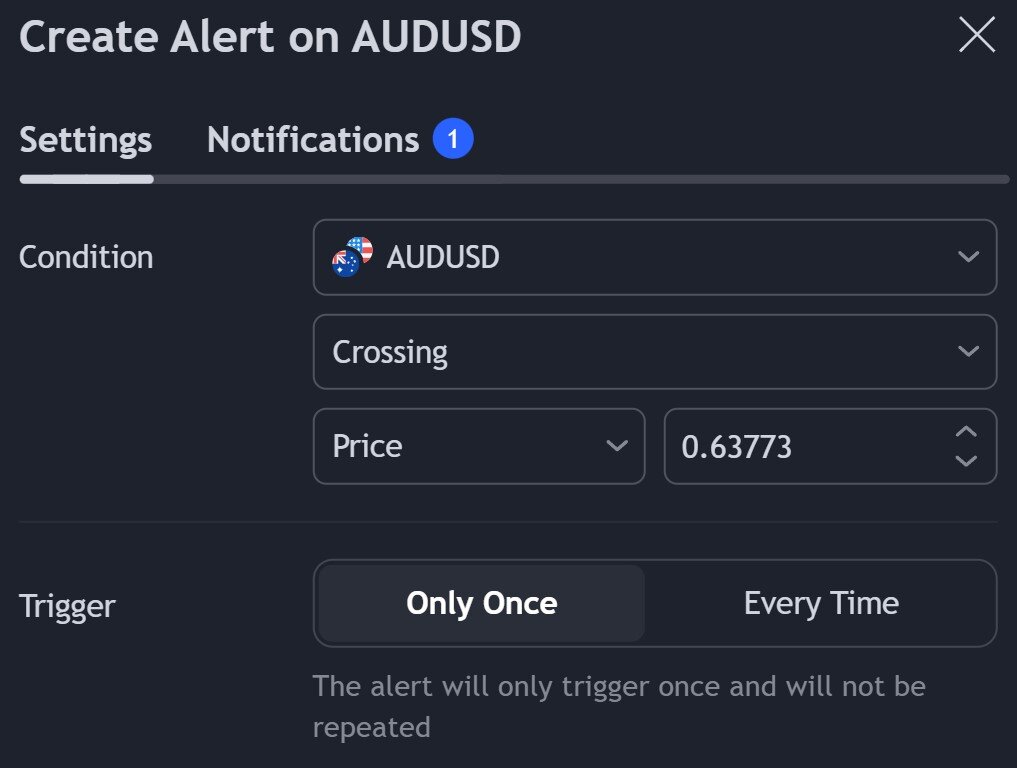 TradingView alert settings popup window showing condition, trigger frequency and notification options