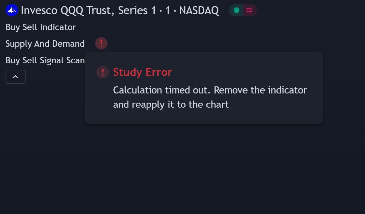 TradingView chart showing a red exclamation point and Calculation Timed Out error notice next to an indicator name